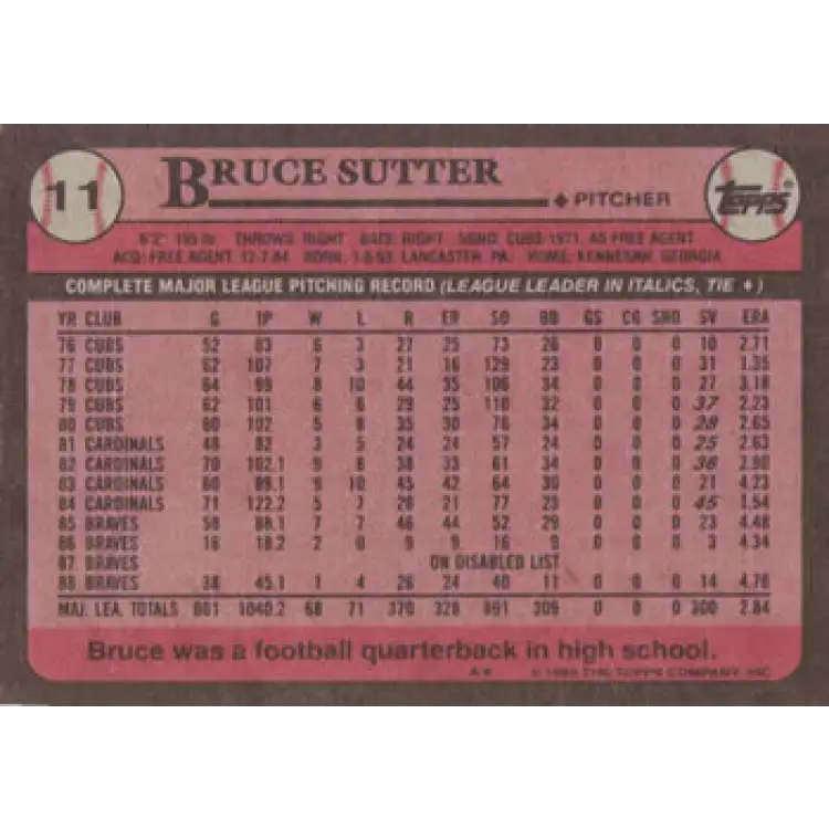 1989 Topps #11 Bruce Sutter NM-MT Atlanta Braves Baseball Card Image 2