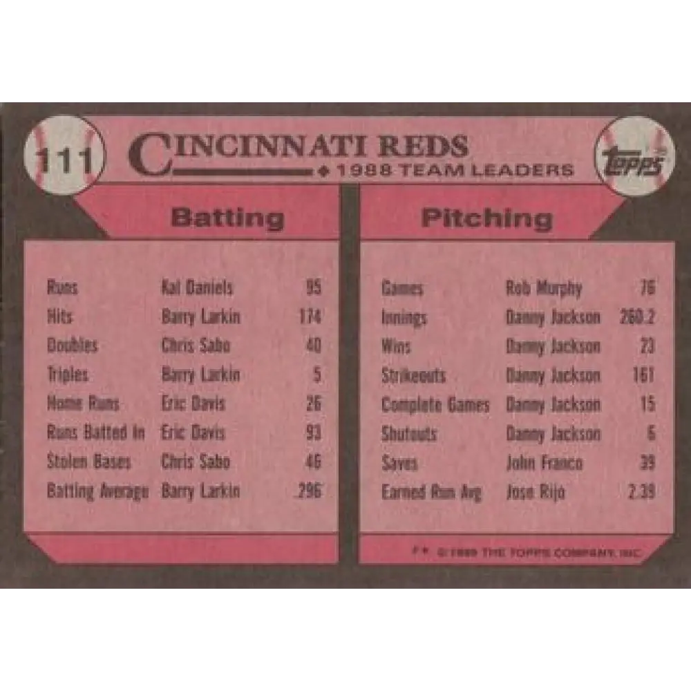 1989 Topps #111 Eric Davis Cincinnati Reds TL NM-MT Cincinnati Reds Baseball Card Image 2