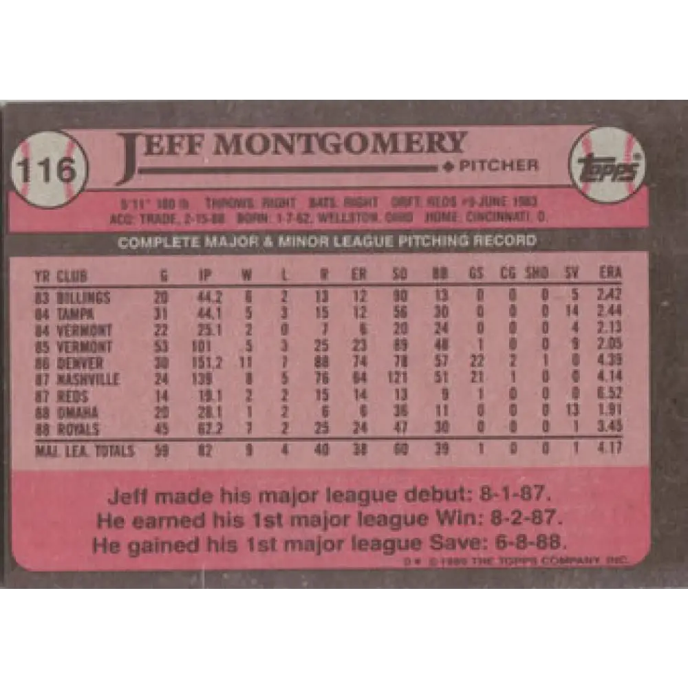 1989 Topps #116 Jeff Montgomery NM-MT Kansas City Royals Baseball Card Image 2
