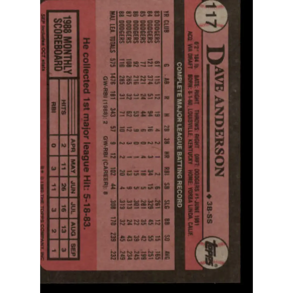 1989 Topps #117 Dave Anderson NM-MT Los Angeles Dodgers Baseball Card Image 2