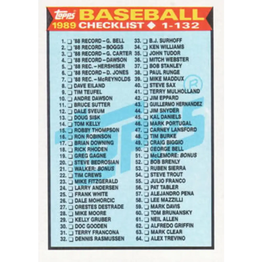 1989 Topps #118 Checklist 1-132 NM-MT N/A Baseball Card Image 1