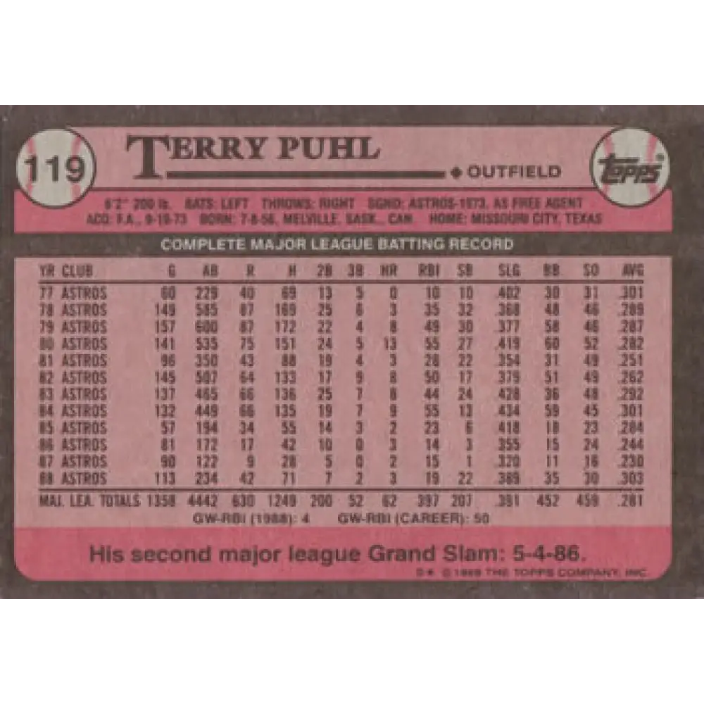1989 Topps #119 Terry Puhl NM-MT Houston Astros Baseball Card Image 2