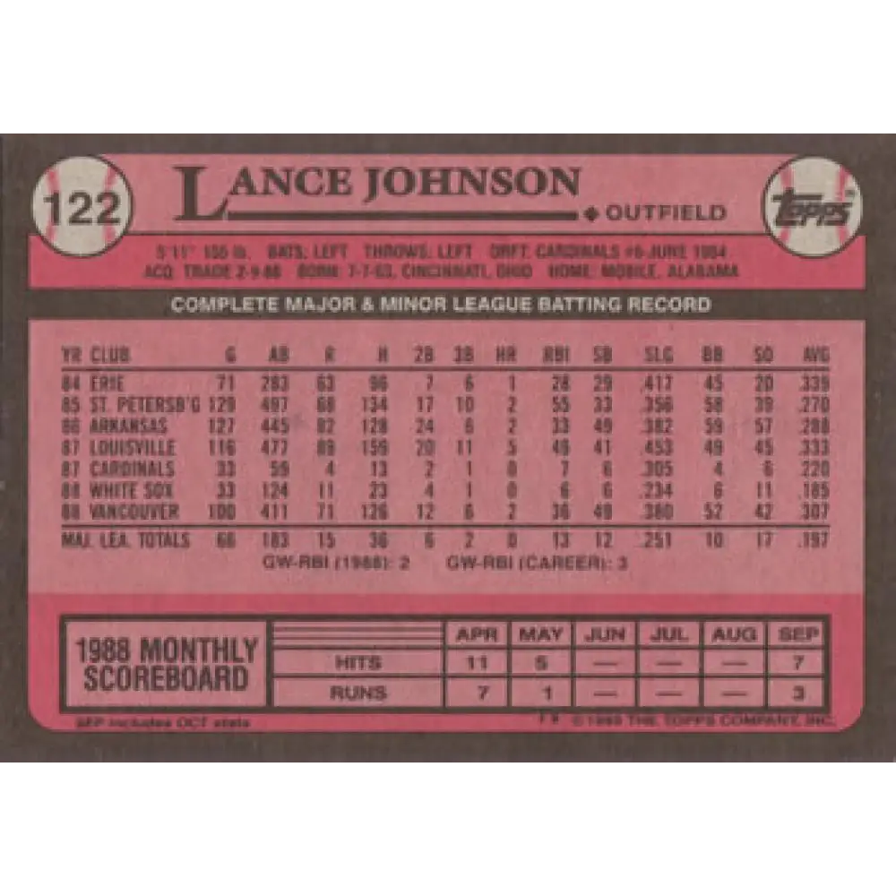 1989 Topps #122 Lance Johnson NM-MT Chicago White Sox Baseball Card Image 2