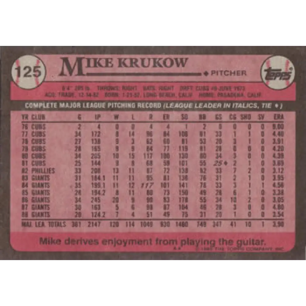 1989 Topps #125 Mike Krukow NM-MT San Francisco Giants Baseball Card Image 2