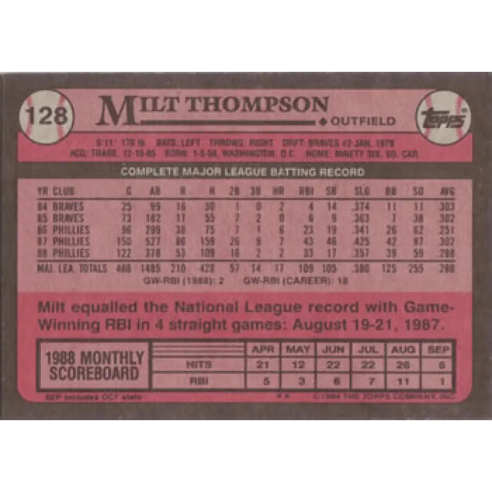 1989 Topps #128 Milt Thompson NM-MT Philadelphia Phillies Baseball Card Image 2