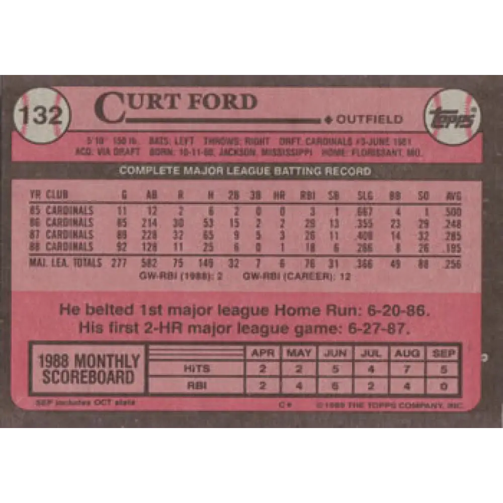 1989 Topps #132 Curt Ford NM-MT St. Louis Cardinals Baseball Card Image 2