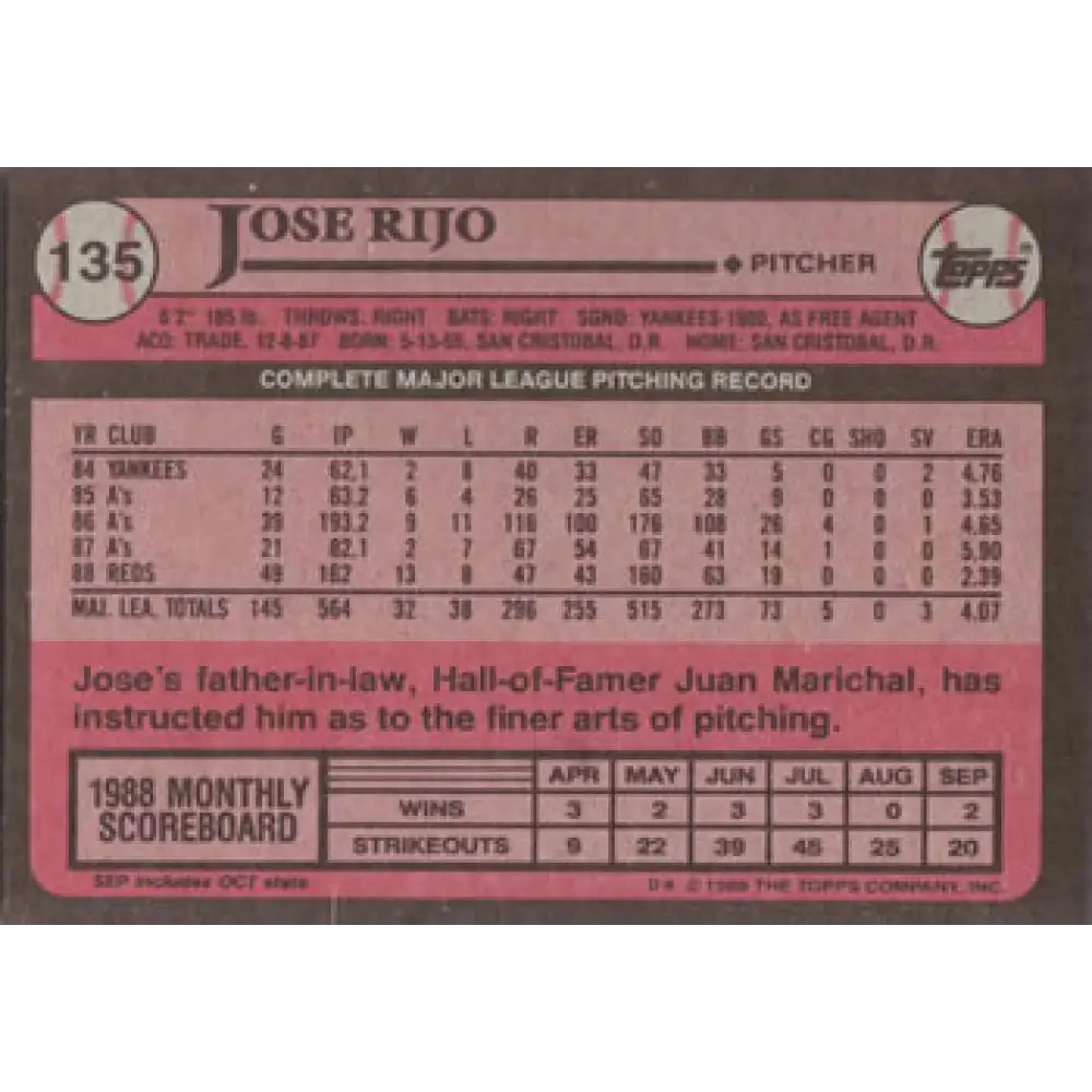1989 Topps #135 Jose Rijo NM-MT Cincinnati Reds Baseball Card Image 2
