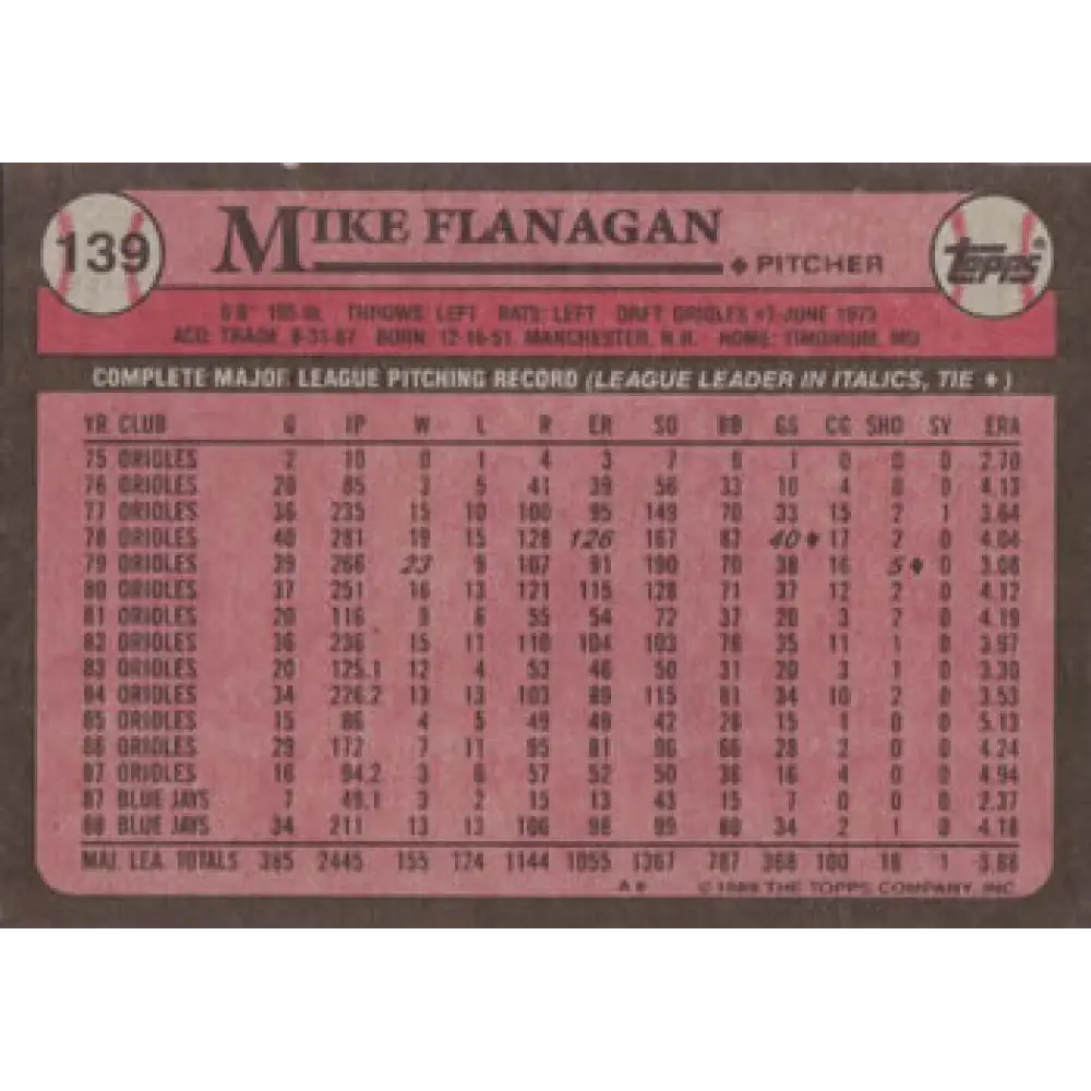 1989 Topps #139 Mike Flanagan NM-MT Toronto Blue Jays Baseball Card Image 2