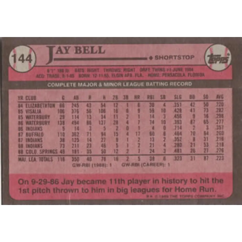 1989 Topps #144 Jay Bell NM-MT Cleveland Indians Baseball Card Image 2