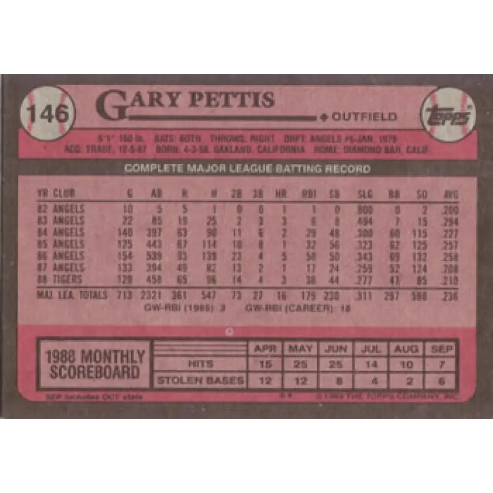 1989 Topps #146 Gary Pettis NM-MT Detroit Tigers Baseball Card Image 2