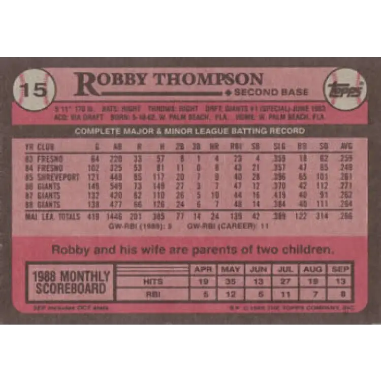1989 Topps #15 Robby Thompson NM-MT San Francisco Giants Baseball Card Image 2