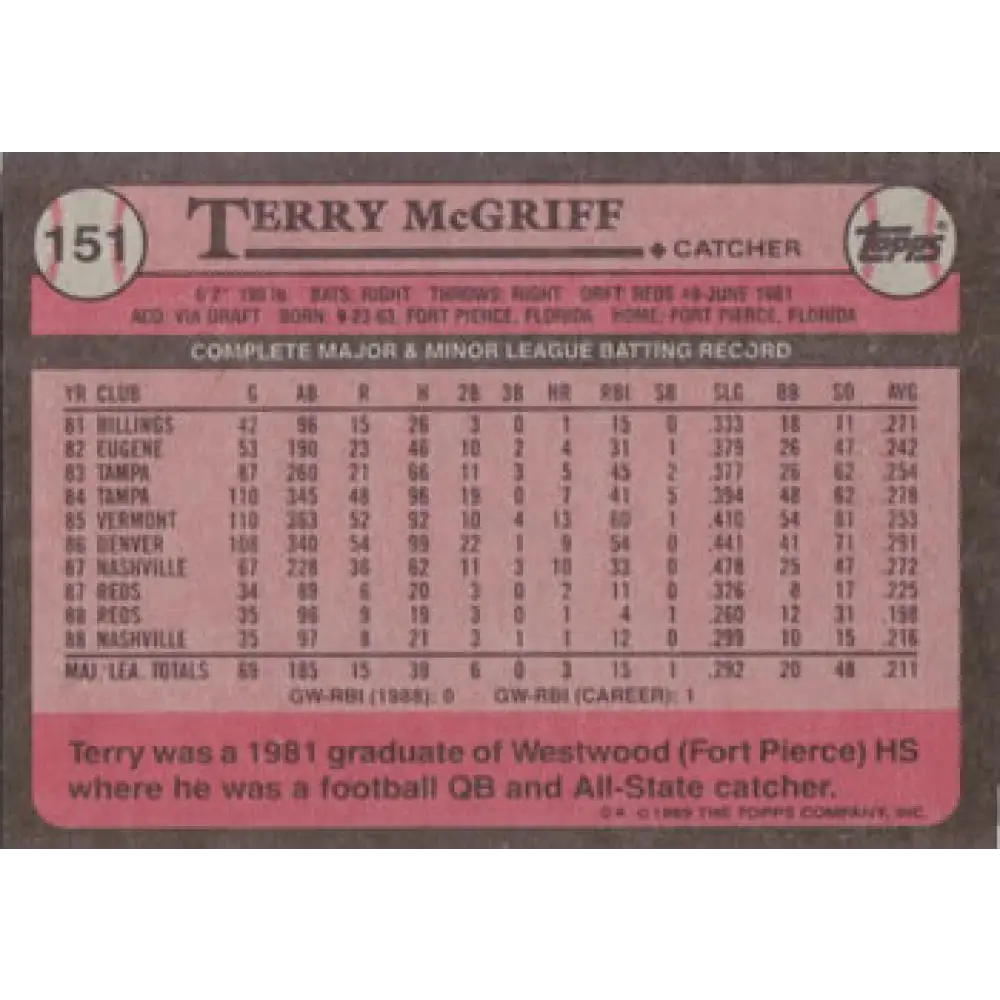 1989 Topps #151 Terry McGriff NM-MT Cincinnati Reds Baseball Card Image 2