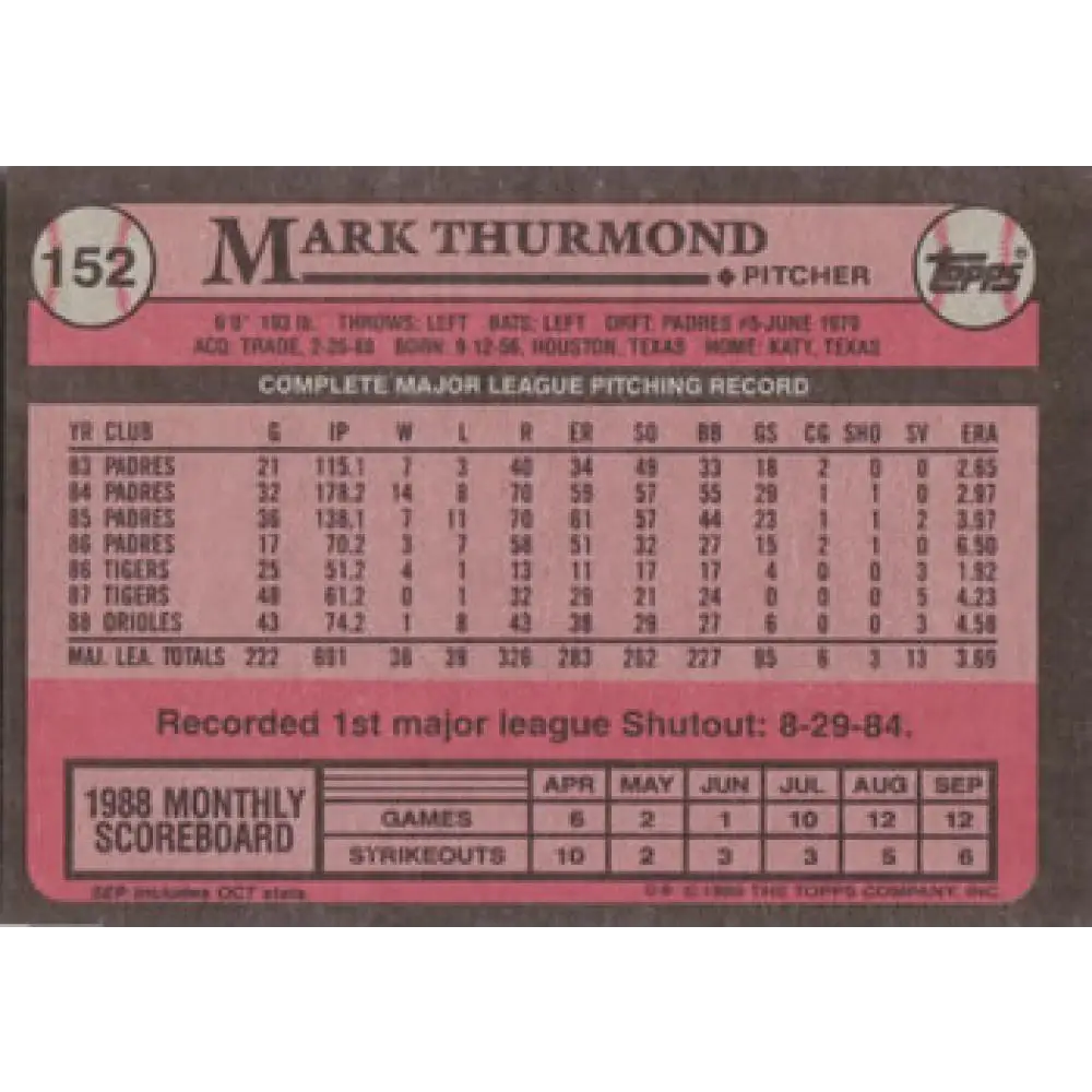 1989 Topps #152 Mark Thurmond NM-MT Baltimore Orioles Baseball Card Image 2
