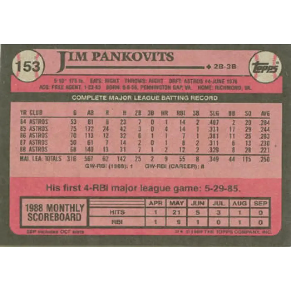 1989 Topps #153 Jim Pankovits NM-MT Houston Astros Baseball Card Image 2