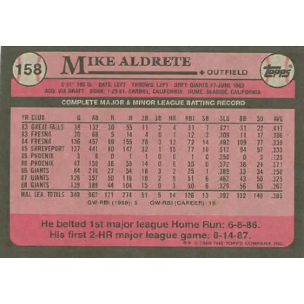 1989 Topps #158 Mike Aldrete NM-MT San Francisco Giants Baseball Card Image 2