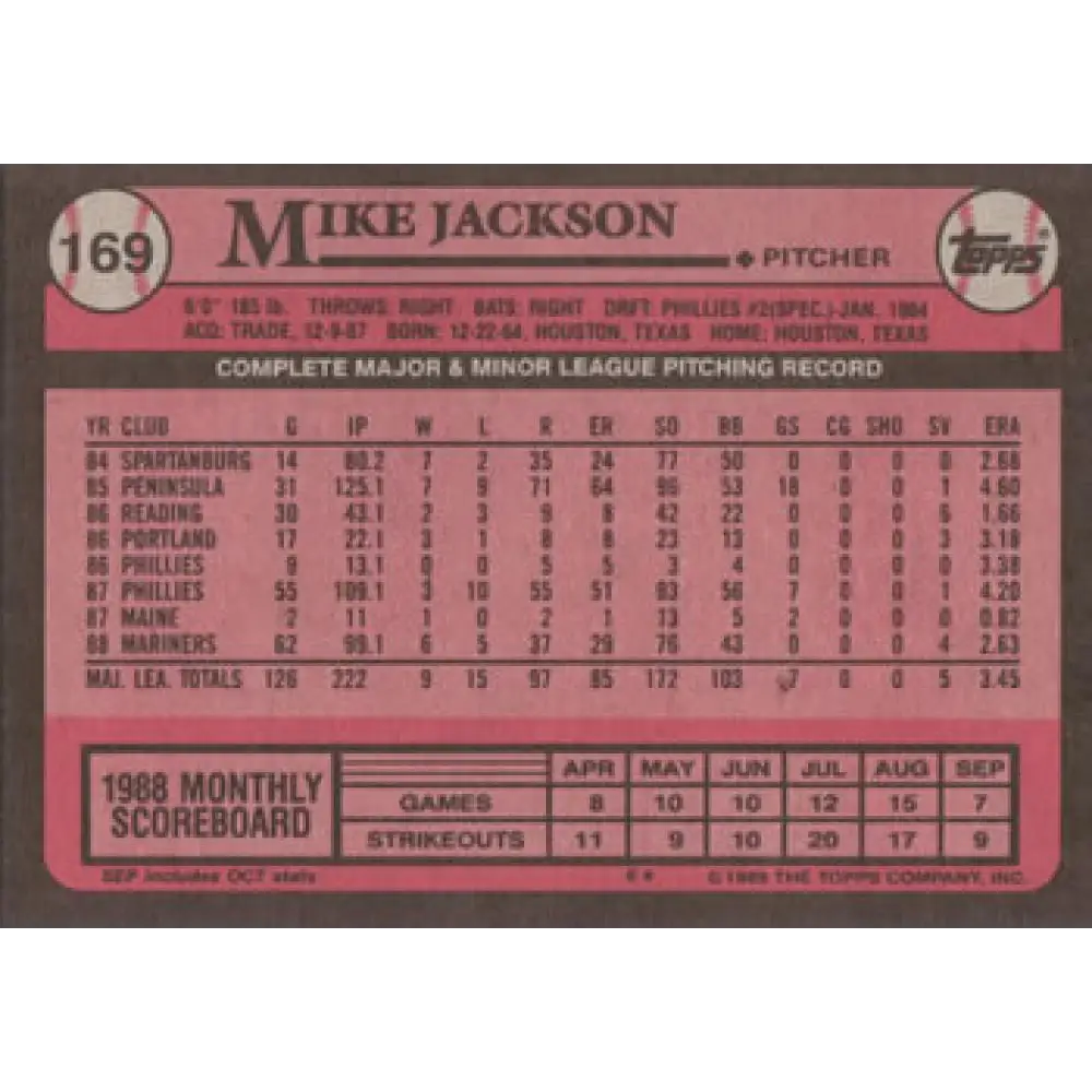 1989 Topps #169 Mike Jackson NM-MT Seattle Mariners Baseball Card Image 2
