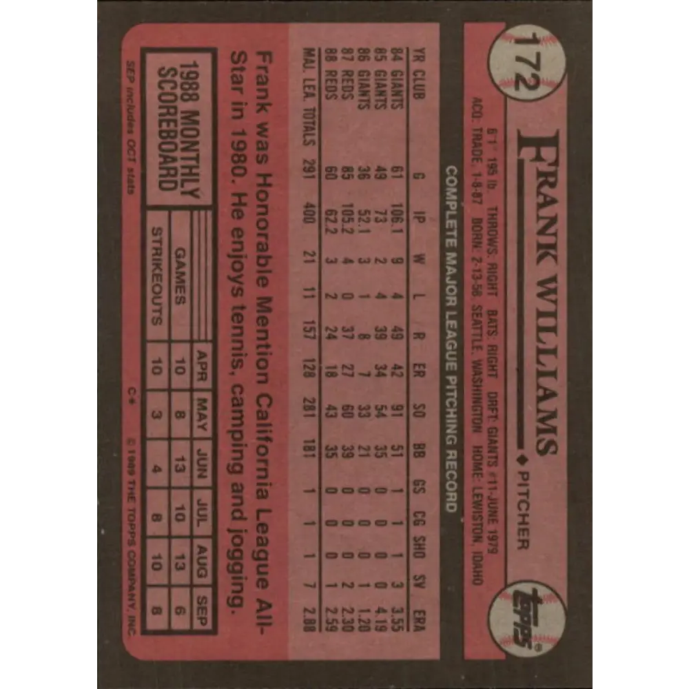 1989 Topps #172 Frank Williams NM-MT Cincinnati Reds Baseball Card Image 2