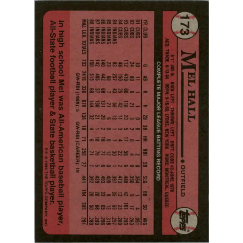1989 Topps #173 Mel Hall NM-MT Cleveland Indians Baseball Card Image 2