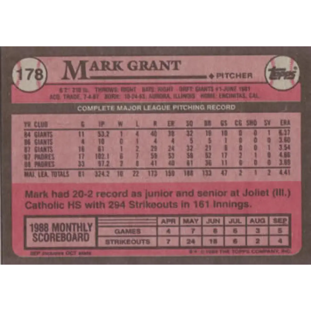 1989 Topps #178 Mark Grant NM-MT San Diego Padres Baseball Card Image 2