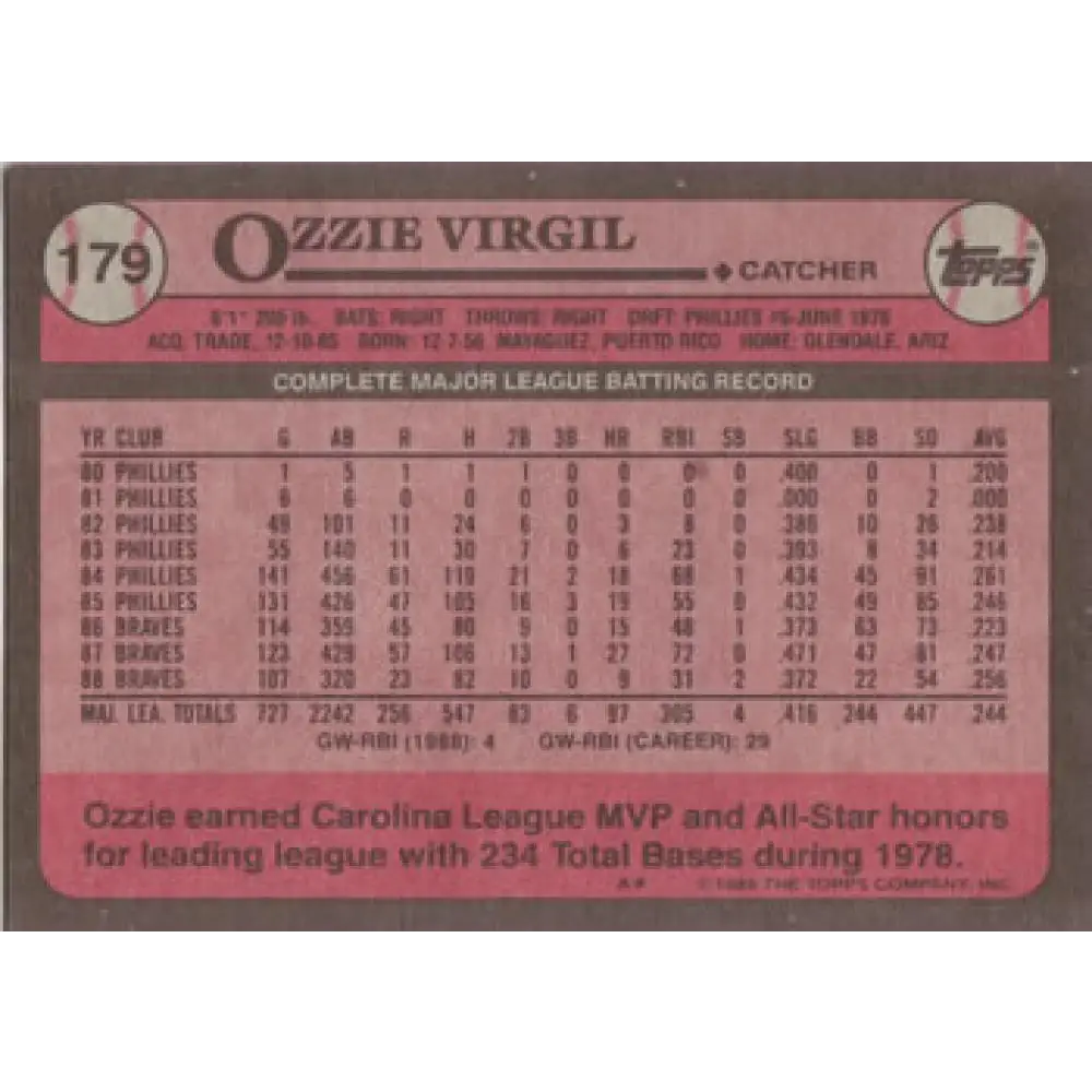 1989 Topps #179 Ozzie Virgil NM-MT Atlanta Braves Baseball Card Image 2