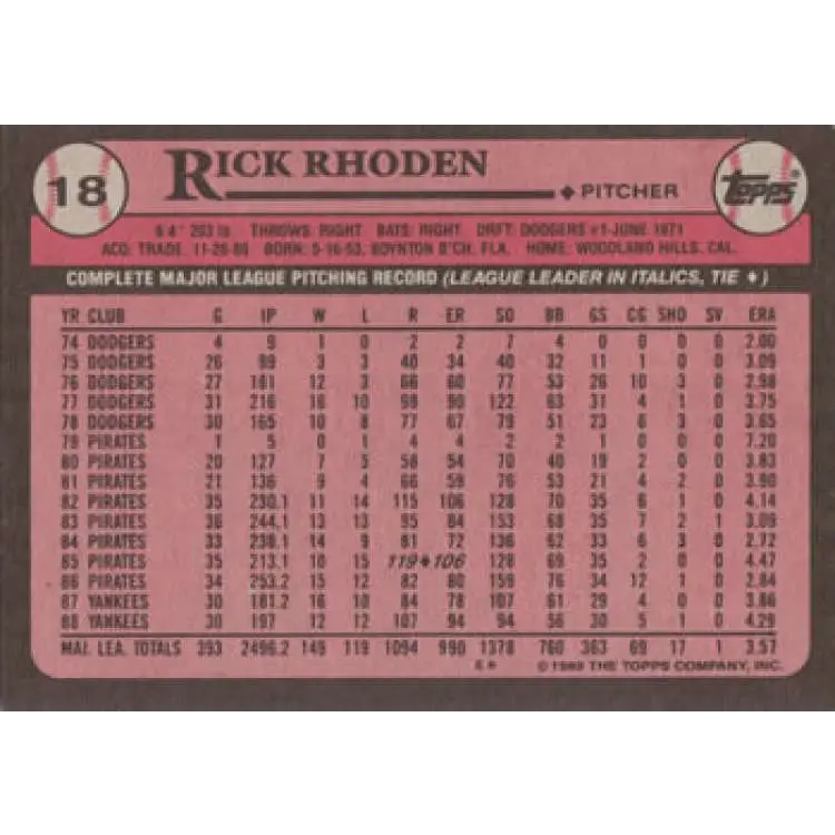 1989 Topps #18 Rick Rhoden NM-MT New York Yankees Baseball Card Image 2