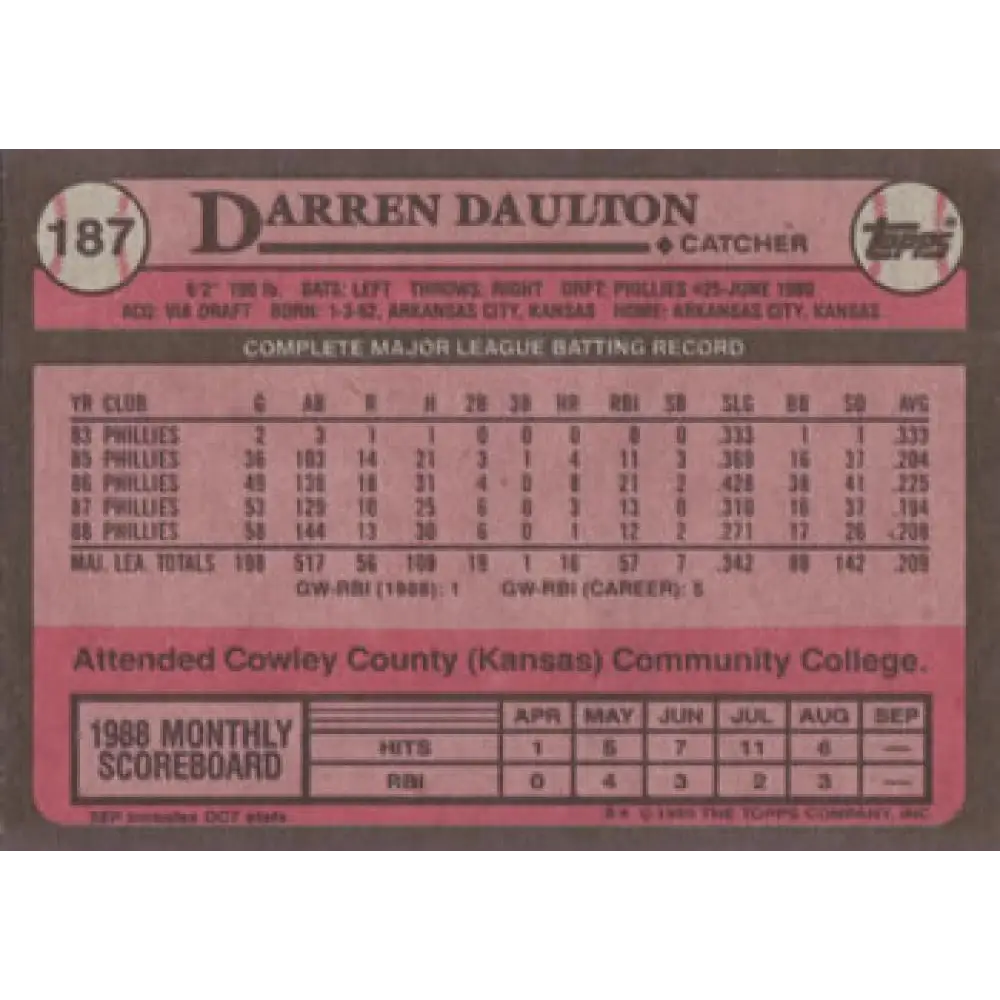 1989 Topps #187 Darren Daulton NM-MT Philadelphia Phillies Baseball Card Image 2