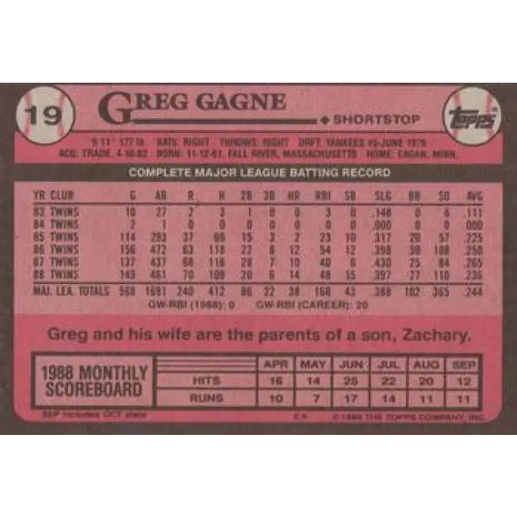 1989 Topps #19 Greg Gagne NM-MT Minnesota Twins Baseball Card Image 2