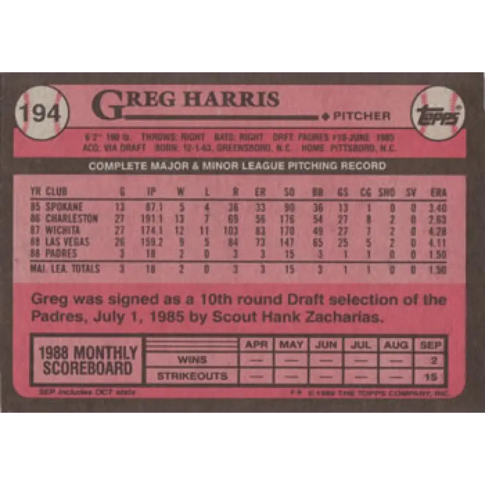 1989 Topps #194 Greg Harris NM-MT RC Rookie San Diego Padres Baseball Card Image 2