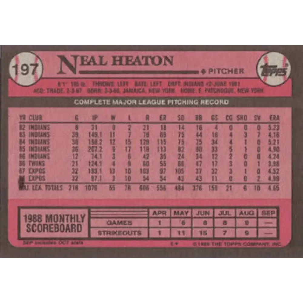 1989 Topps #197 Neal Heaton NM-MT Montreal Expos Baseball Card Image 2