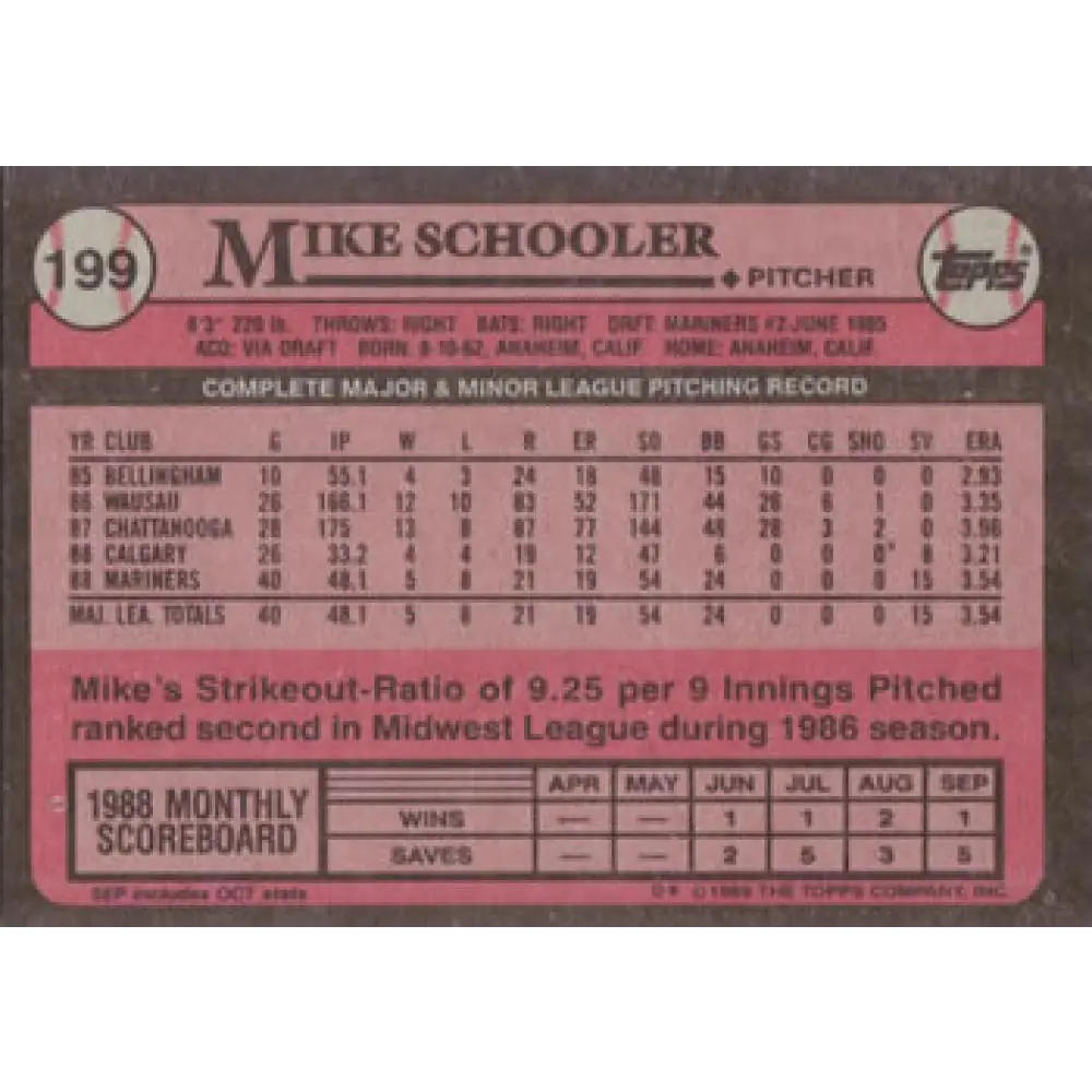 1989 Topps #199 Mike Schooler NM-MT RC Rookie Seattle Mariners Baseball Card Image 2