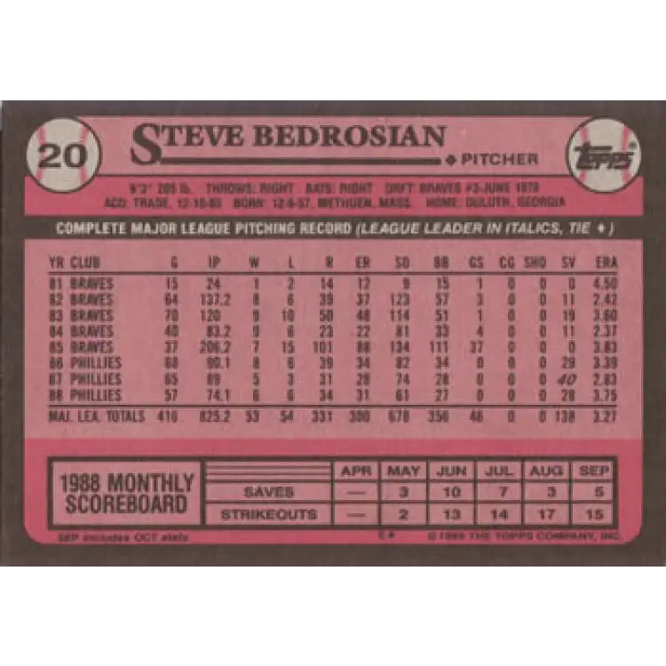 1989 Topps #20 Steve Bedrosian NM-MT Philadelphia Phillies Baseball Card Image 2