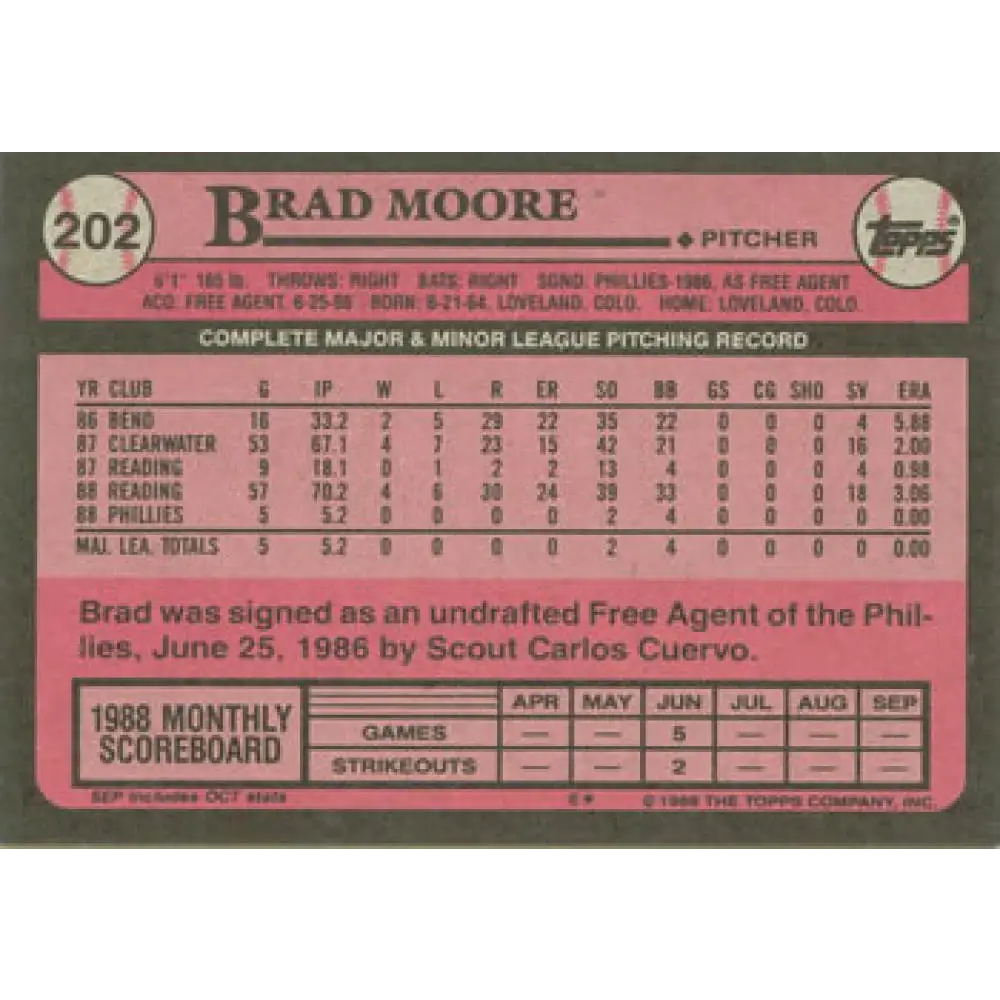 1989 Topps #202 Brad Moore NM-MT RC Rookie Philadelphia Phillies Baseball Card Image 2