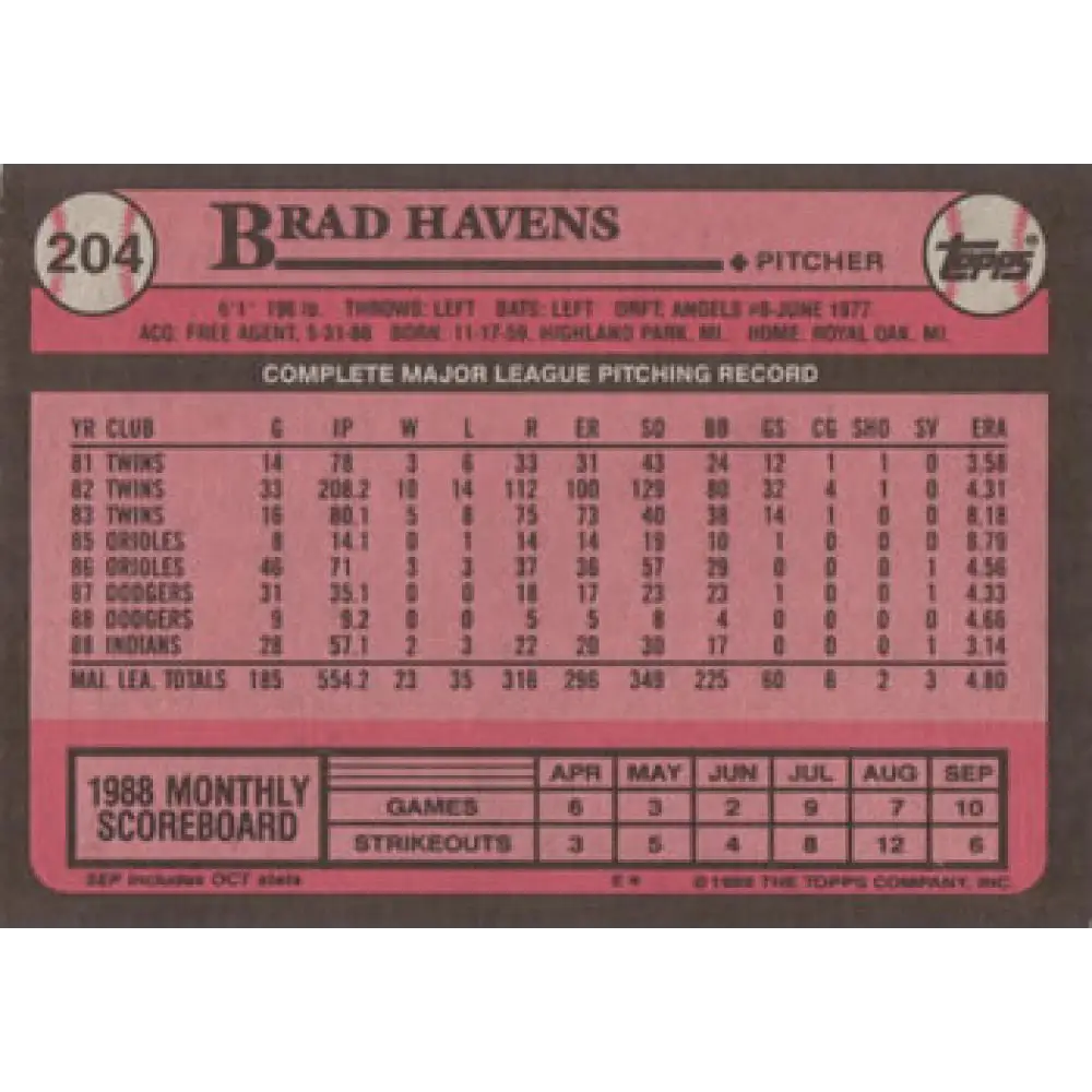1989 Topps #204 Brad Havens NM-MT Cleveland Indians Baseball Card Image 2