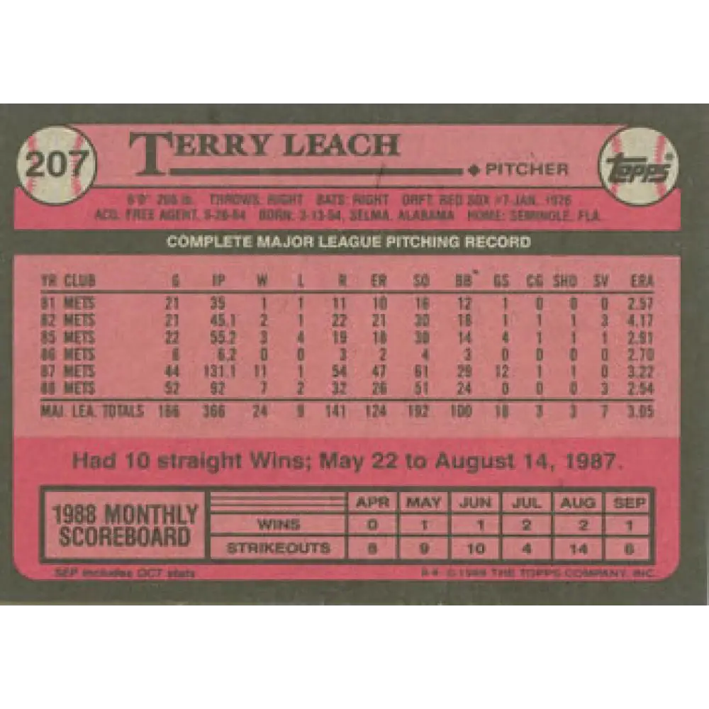 1989 Topps #207 Terry Leach NM-MT New York Mets Baseball Card Image 2