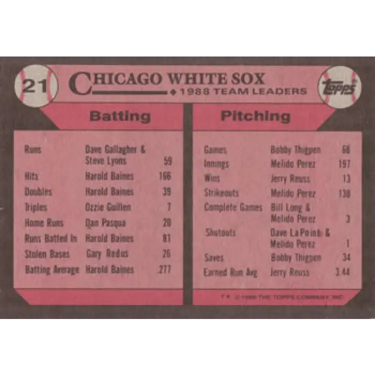 1989 Topps #21 Greg Walker Chicago White Sox TL NM-MT Chicago White Sox Baseball Card Image 2