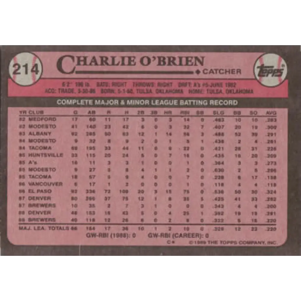 1989 Topps #214 Charlie O'Brien NM-MT Milwaukee Brewers Baseball Card Image 2
