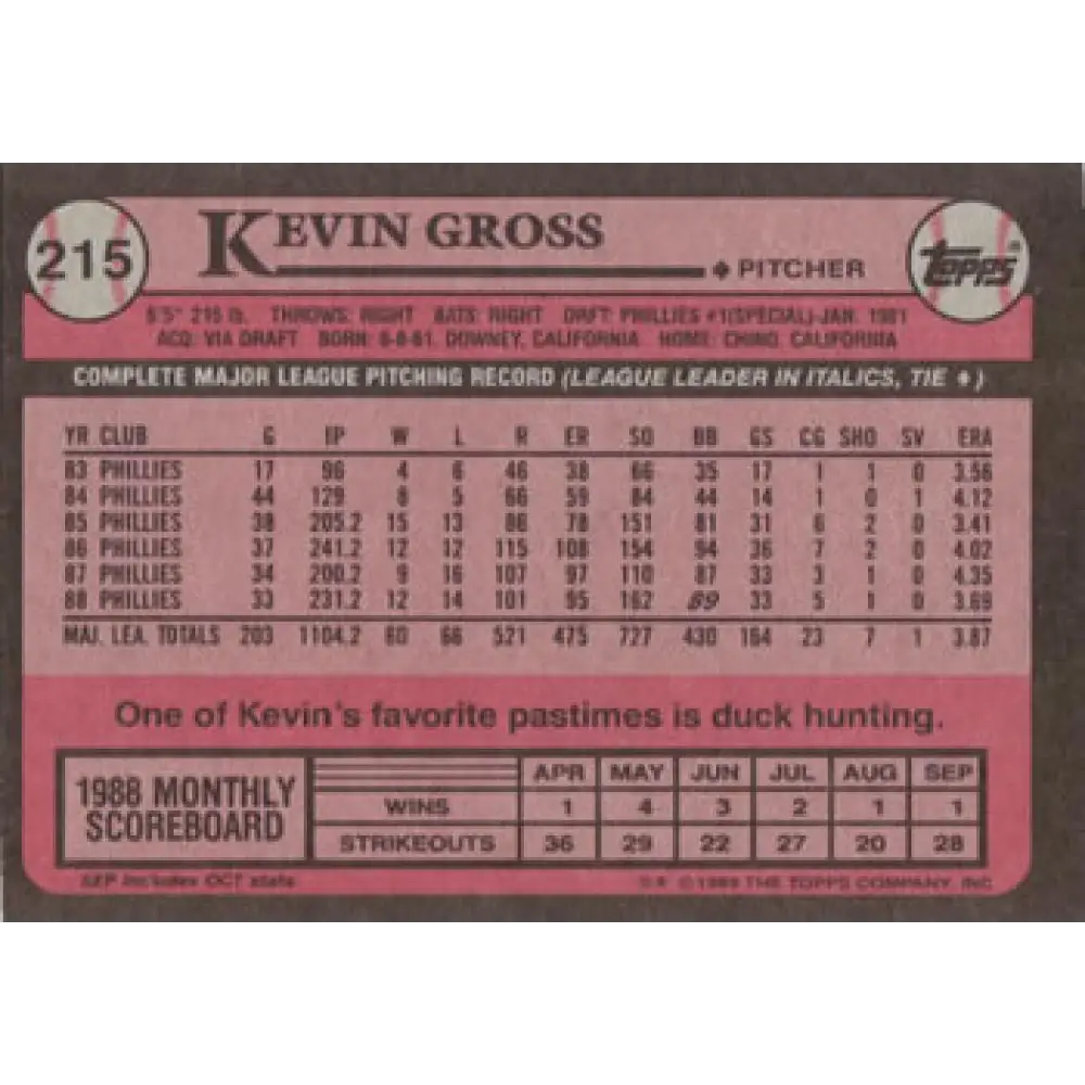 1989 Topps #215 Kevin Gross NM-MT Philadelphia Phillies Baseball Card Image 2
