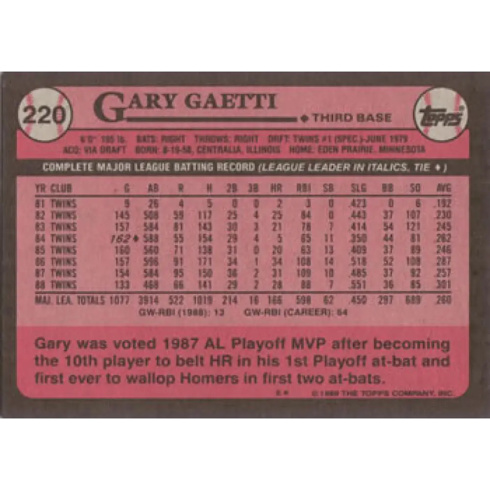 1989 Topps #220 Gary Gaetti NM-MT Minnesota Twins Baseball Card Image 2