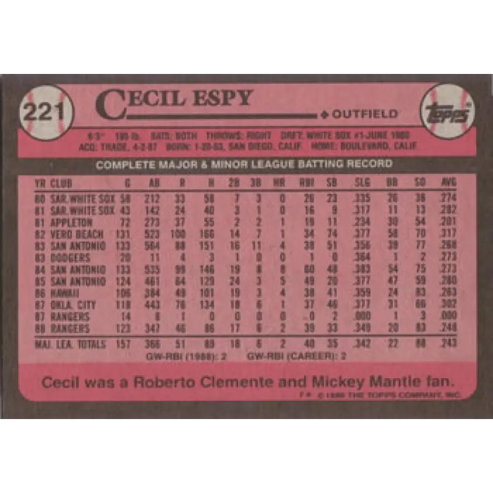 1989 Topps #221 Cecil Espy NM-MT Texas Rangers Baseball Card Image 2