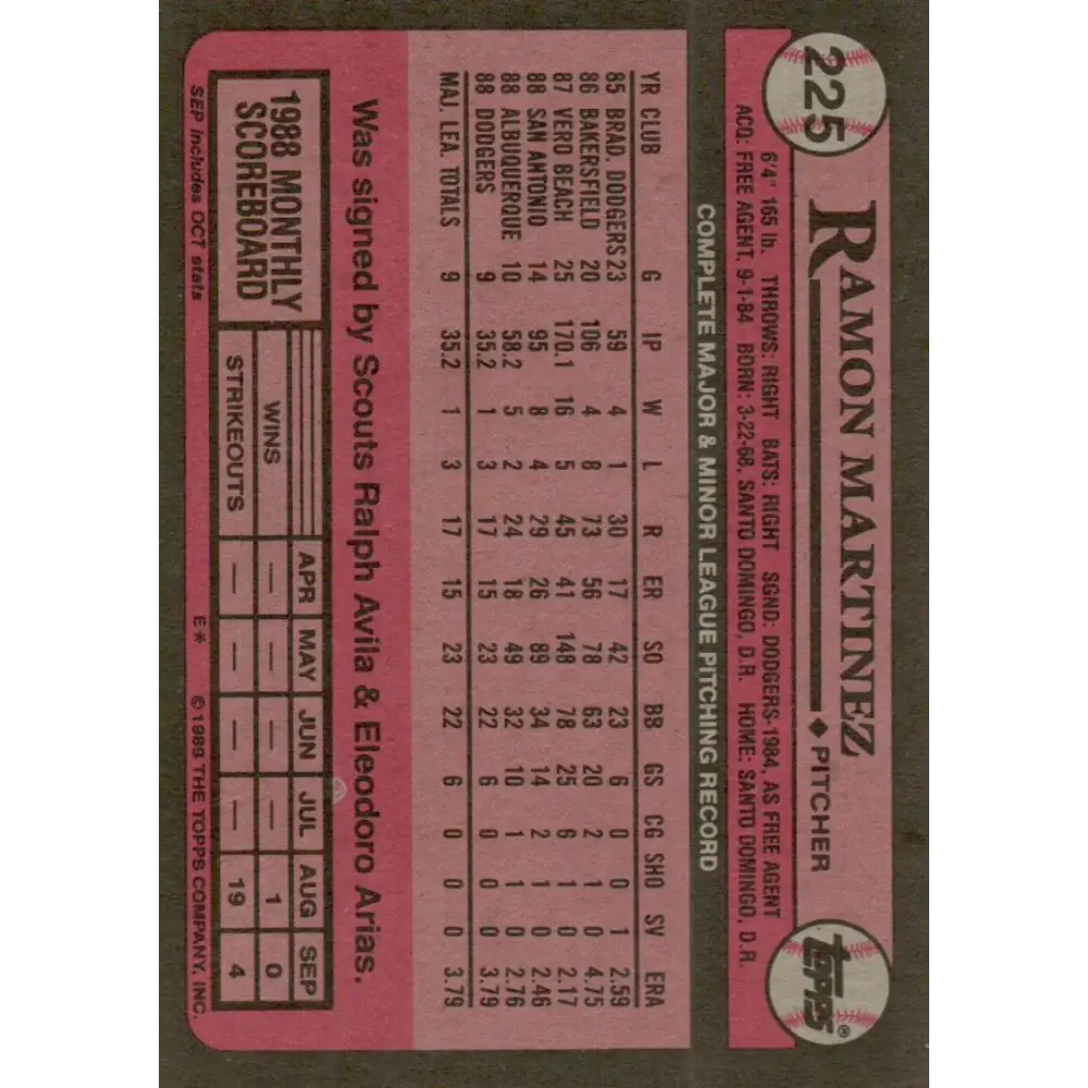1989 Topps #225 Ramon Martinez NM-MT RC Rookie Los Angeles Dodgers Baseball Card Image 2