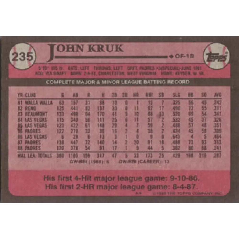 1989 Topps #235 John Kruk NM-MT San Diego Padres Baseball Card Image 2