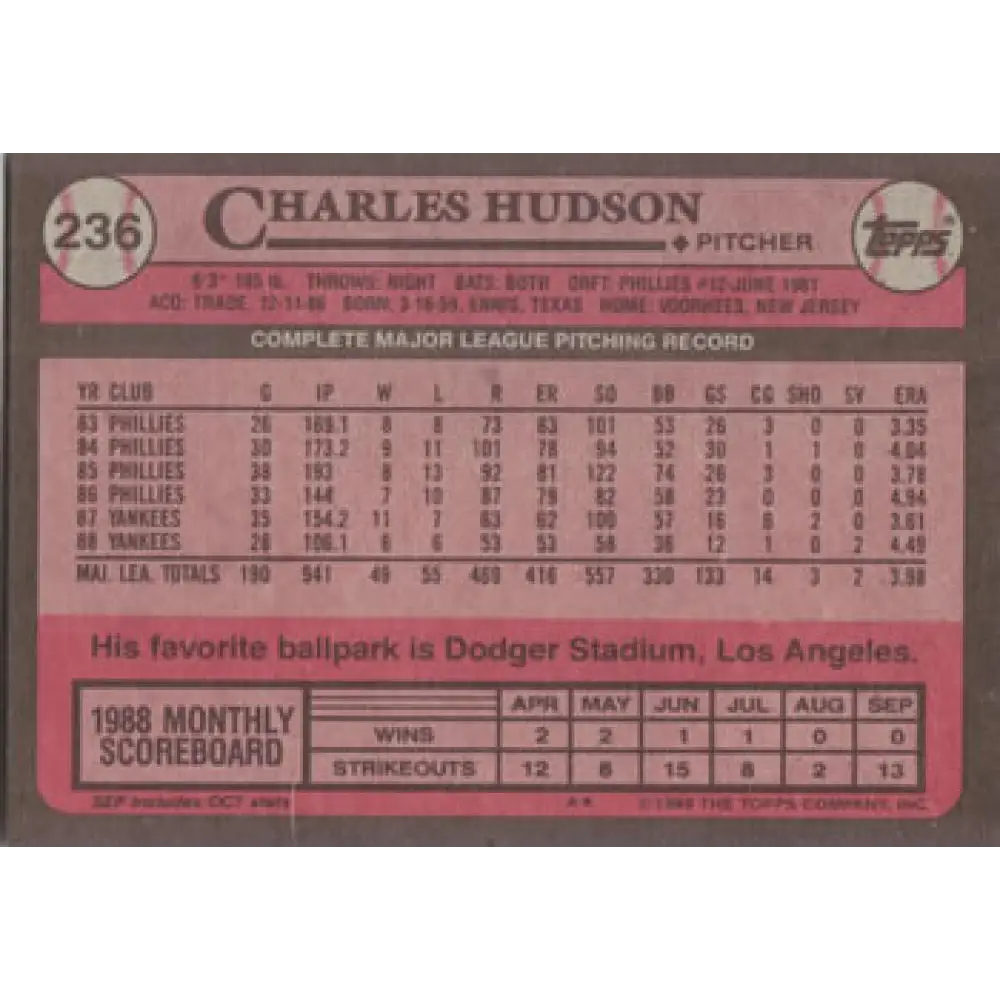 1989 Topps #236 Charles Hudson NM-MT New York Yankees Baseball Card Image 2