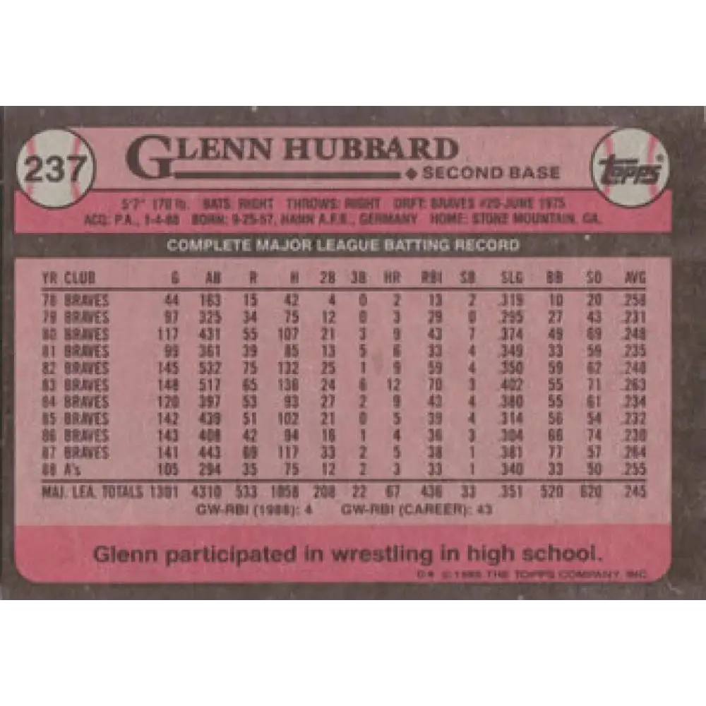 1989 Topps #237 Glenn Hubbard NM-MT Oakland Athletics Baseball Card Image 2