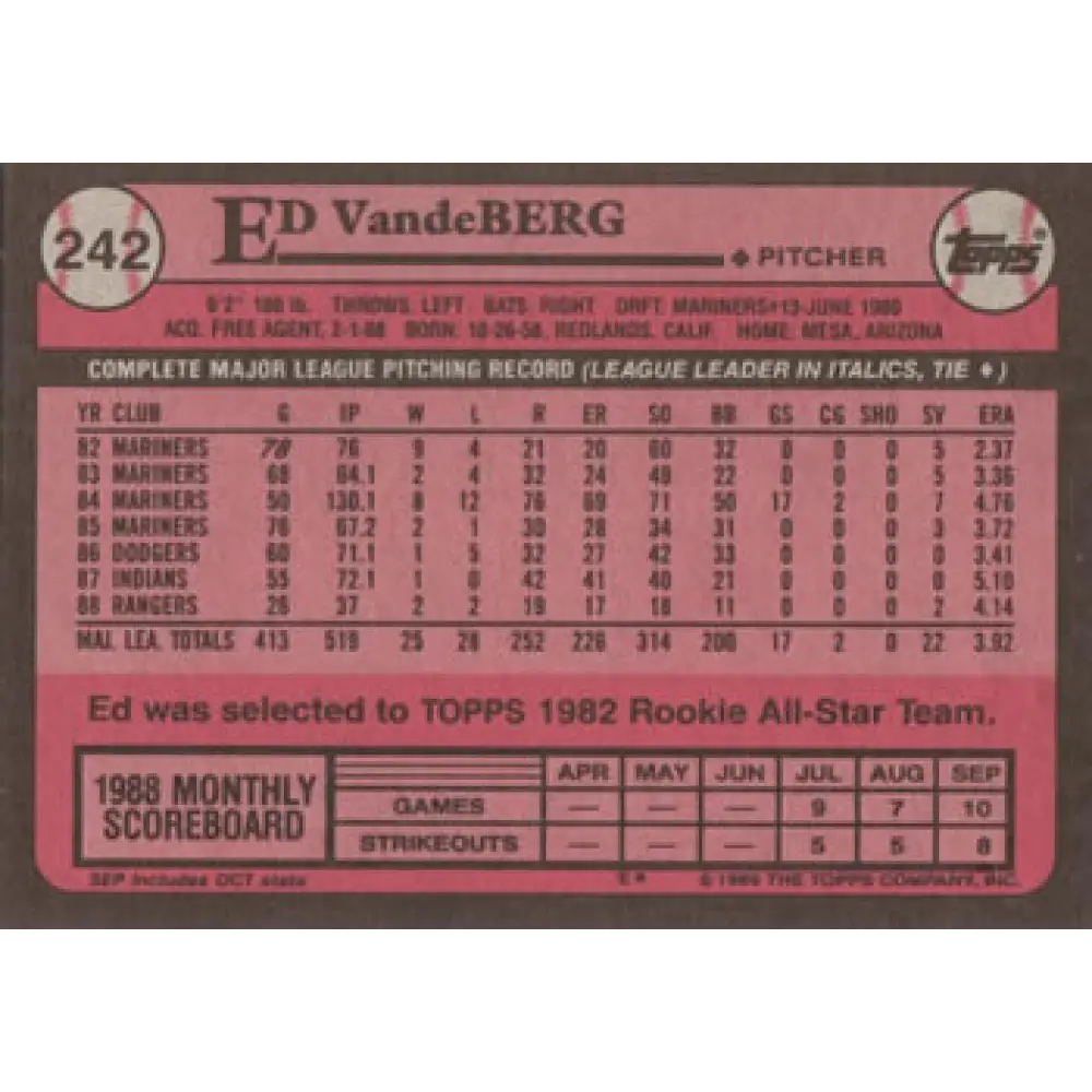 1989 Topps #242 Ed Vande Berg NM-MT Texas Rangers Baseball Card Image 2