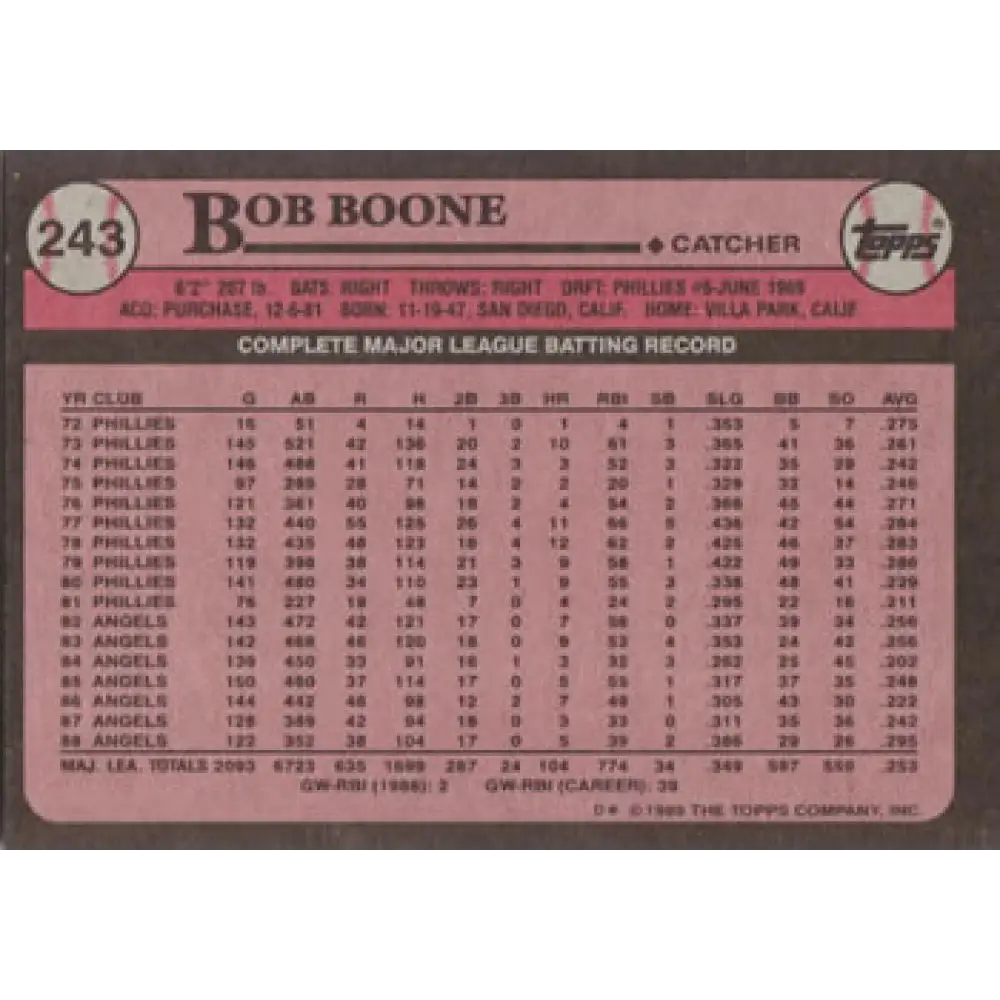 1989 Topps #243 Bob Boone NM-MT California Angels Baseball Card Image 2