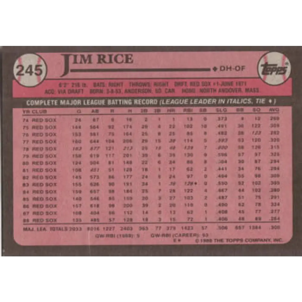 1989 Topps #245 Jim Rice NM-MT Boston Red Sox Baseball Card Image 2