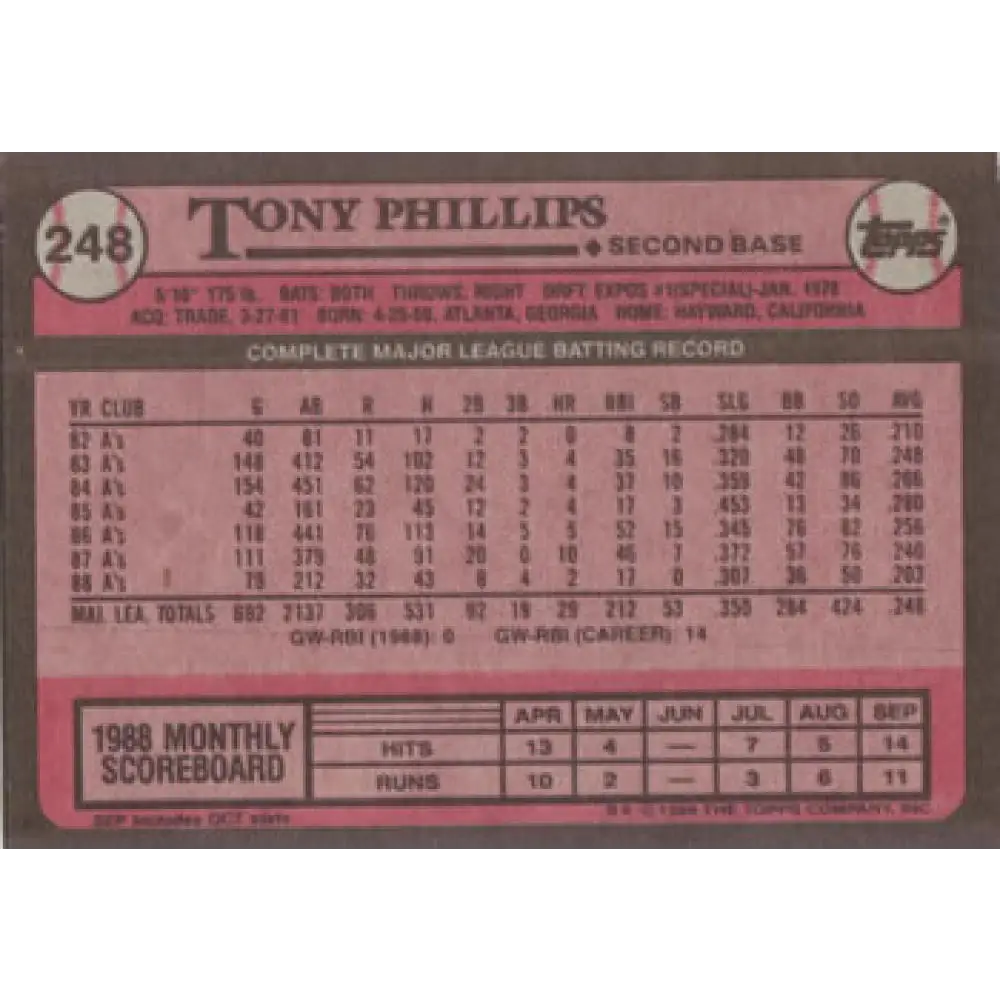 1989 Topps #248 Tony Phillips NM-MT Oakland Athletics Baseball Card Image 2