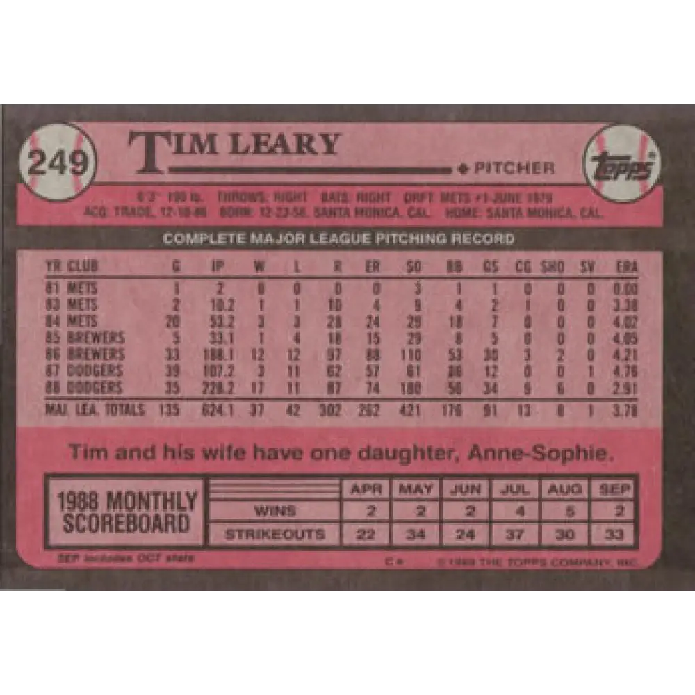1989 Topps #249 Tim Leary NM-MT Los Angeles Dodgers Baseball Card Image 2