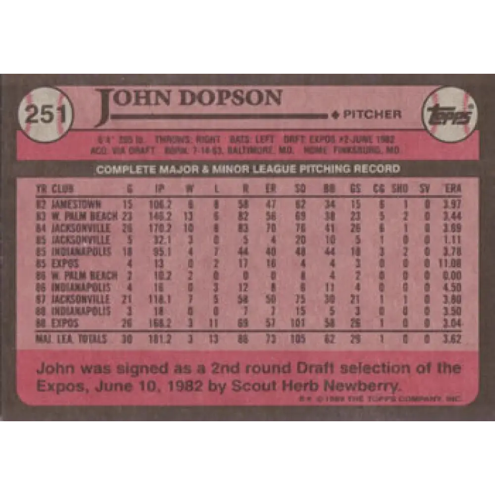 1989 Topps #251 John Dopson NM-MT RC Rookie Montreal Expos Baseball Card Image 2