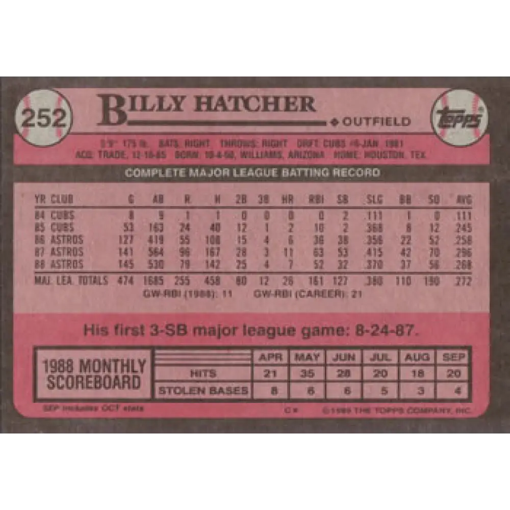 1989 Topps #252 Billy Hatcher NM-MT Houston Astros Baseball Card Image 2
